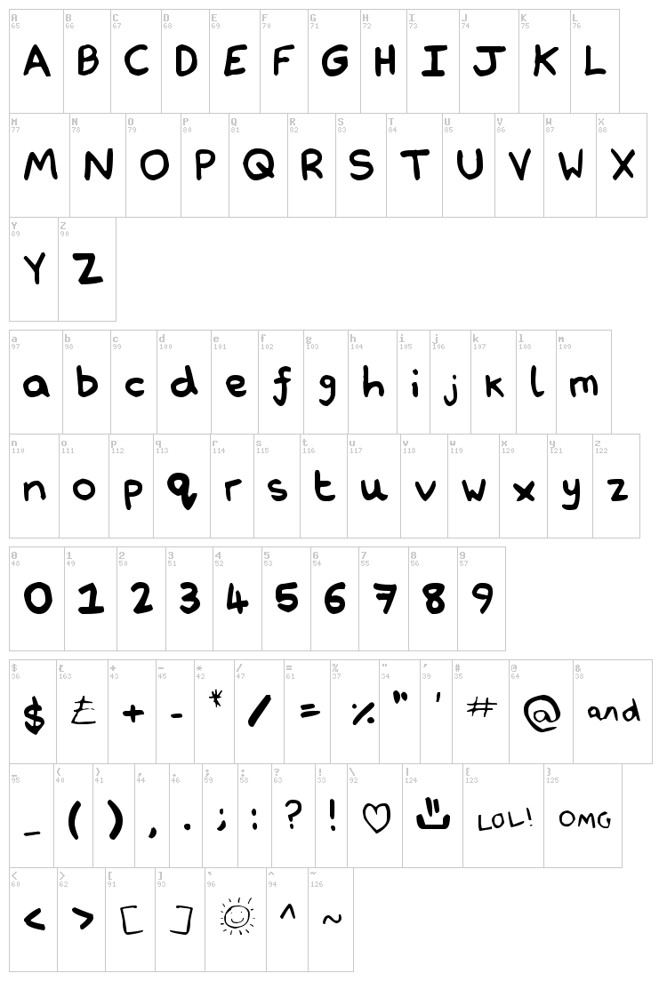 Nathan's Notations font map